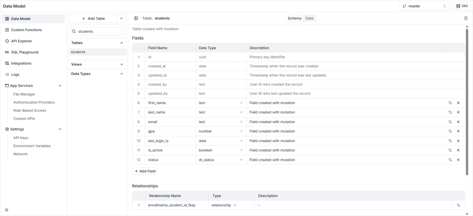 Data Model sidebar with tables list